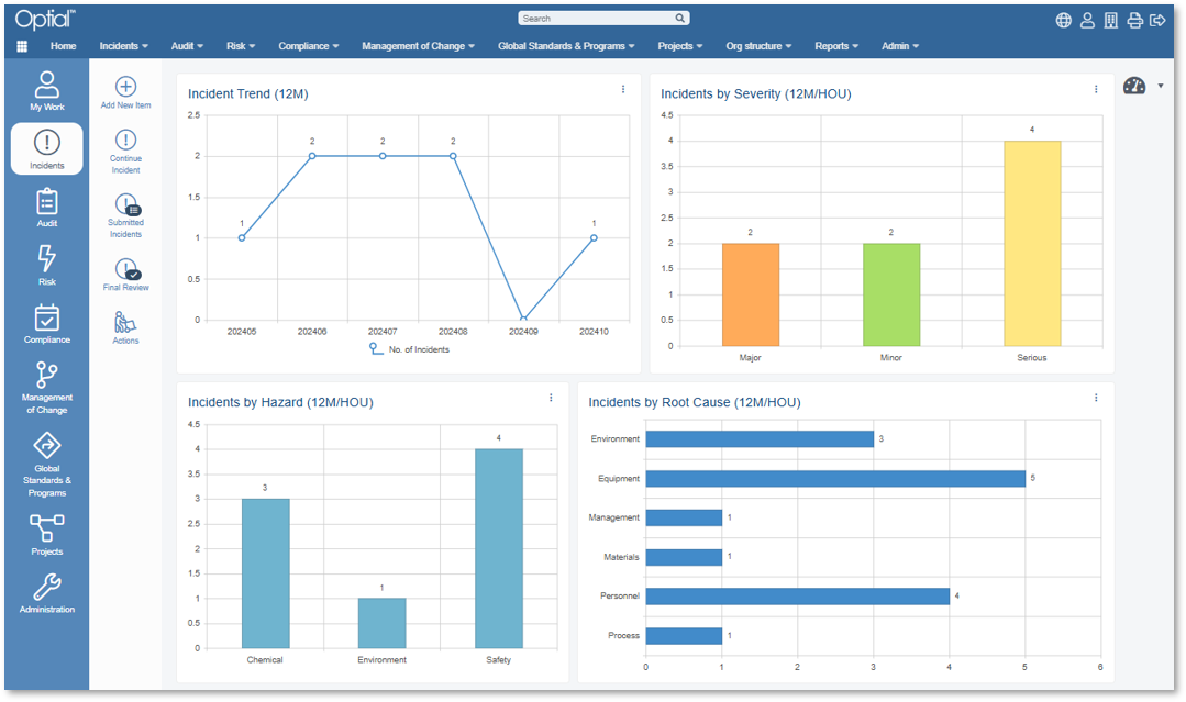 screenshot of EHS SmartStart